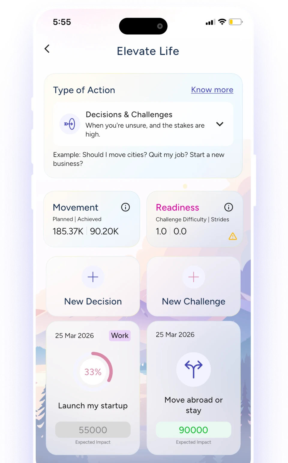 Elevate Life dashboard — long-term Challenges and major Decisions, with Movement and Readiness scores